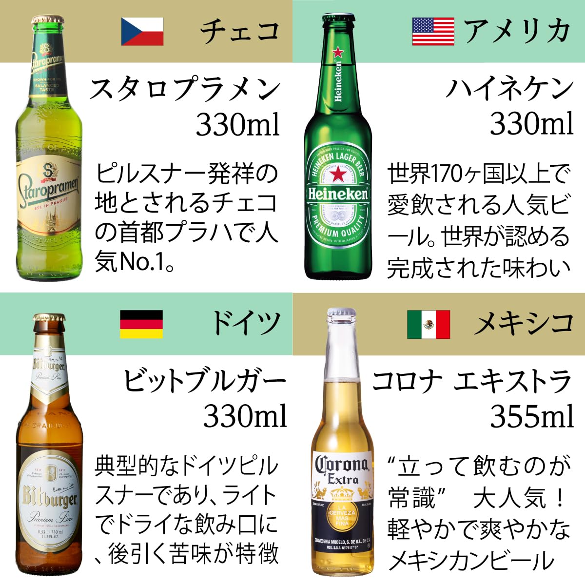 Amazon.co.jp: 世界のビールセット 12本 飲み比べ ギフトセット